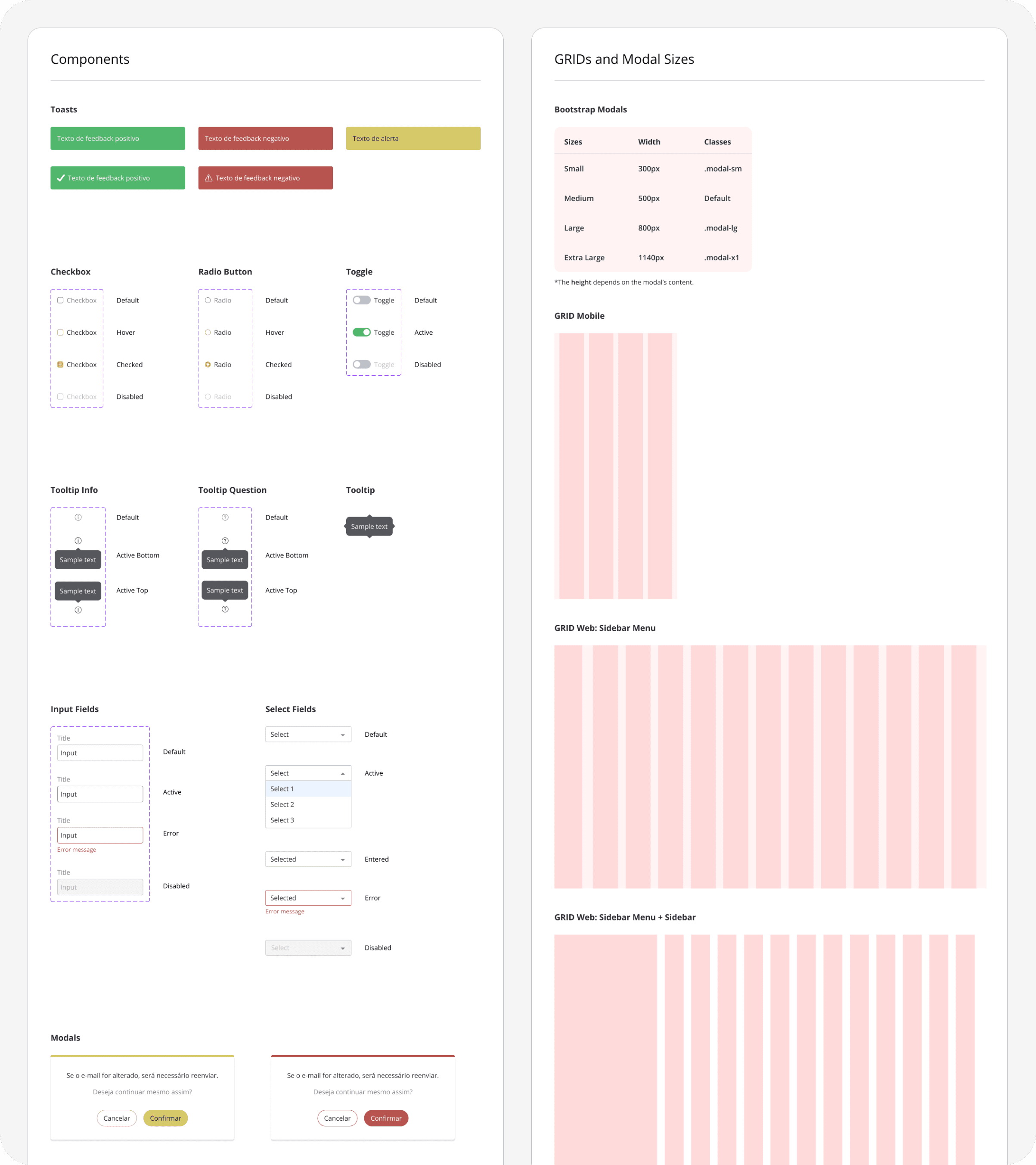 Componentes do Easy Health 1