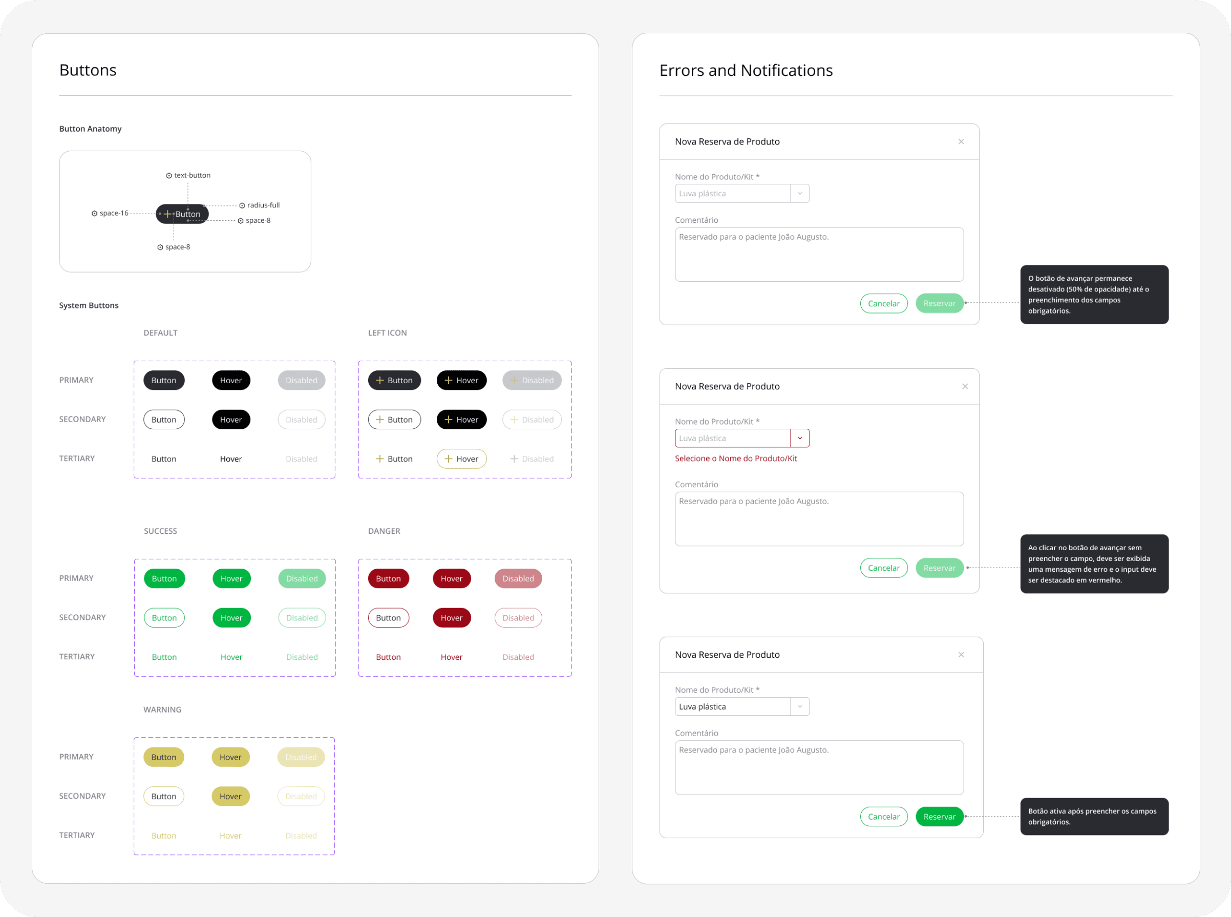 Componentes do Easy Health 2